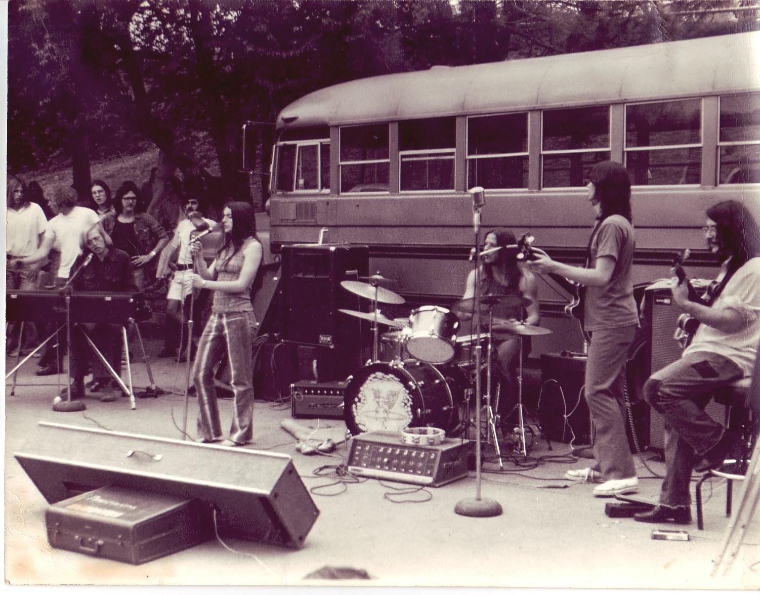 Playing at
                      Potter's Lake